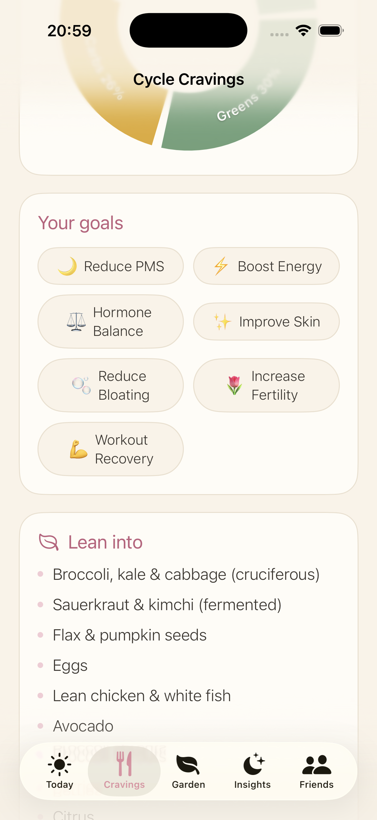 Cravings screen